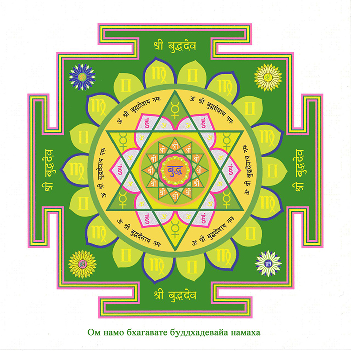 Будга янтра. Янтра Меркурія. Заламінована