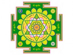 Будга янтра. Янтра Меркурія